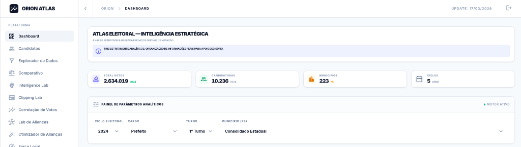 Plataforma Atlas